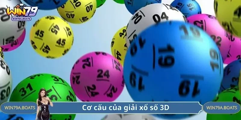 Cơ cấu của giải giá trị và minh bạch