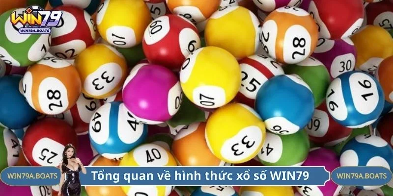 Tổng quan về hình thức xổ số WIN79